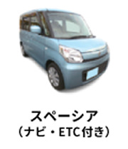 軽自動車クラス